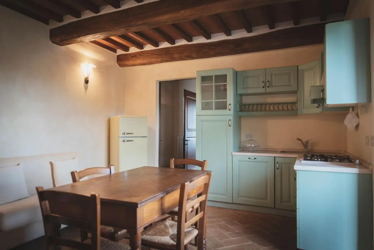 Κατάλυμα σε φάρμα Agriturismo La Paciarella Βίλα Campiglia dʼOrcia Ιταλία