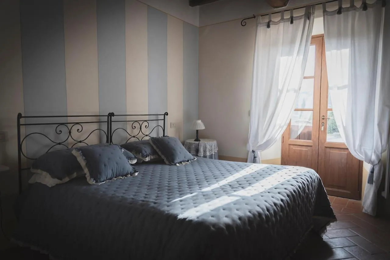 Κατάλυμα σε φάρμα Agriturismo La Paciarella Βίλα Campiglia dʼOrcia