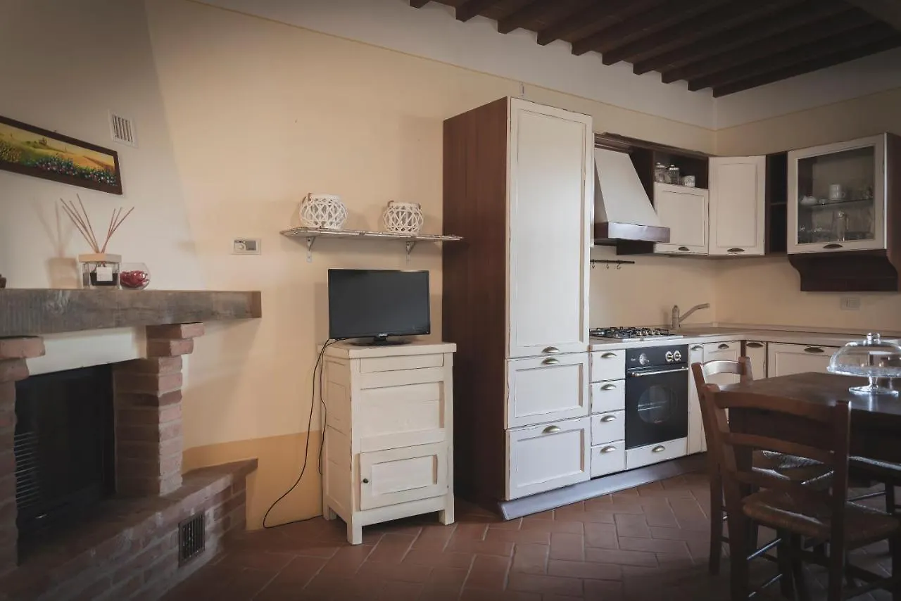 Agriturismo La Paciarella Villa Campiglia d'Orcia