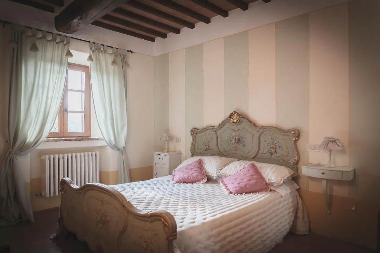 Agriturismo La Paciarella Villa Campiglia d'Orcia Farm stay